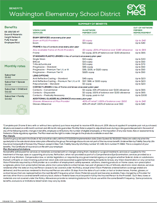 EyeMed Summary of Benefits